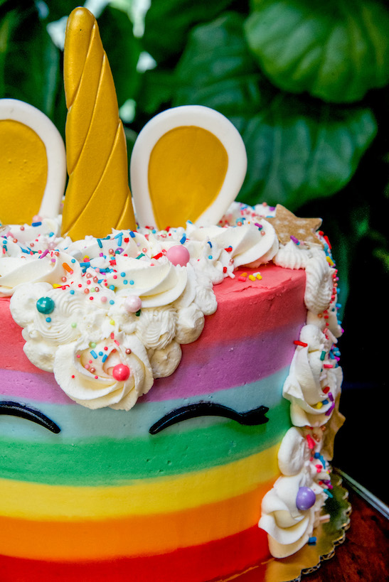 Birthday trends