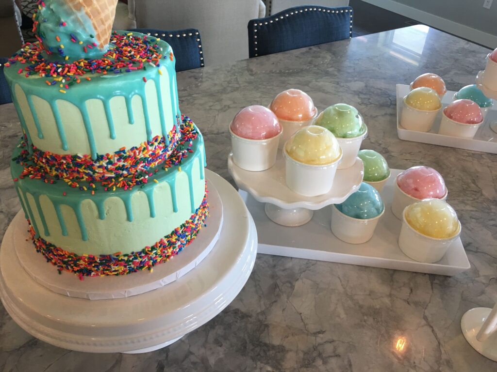 Birthday trends